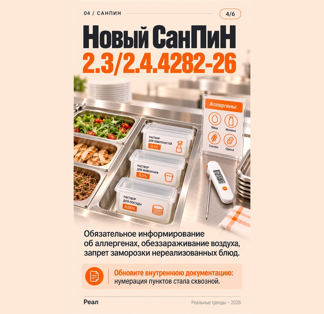Новый СанПиН 2.3/2.4.4282-26: информирование об аллергенах, обеззараживание воздуха, запрет заморозки нереализованных блюд
