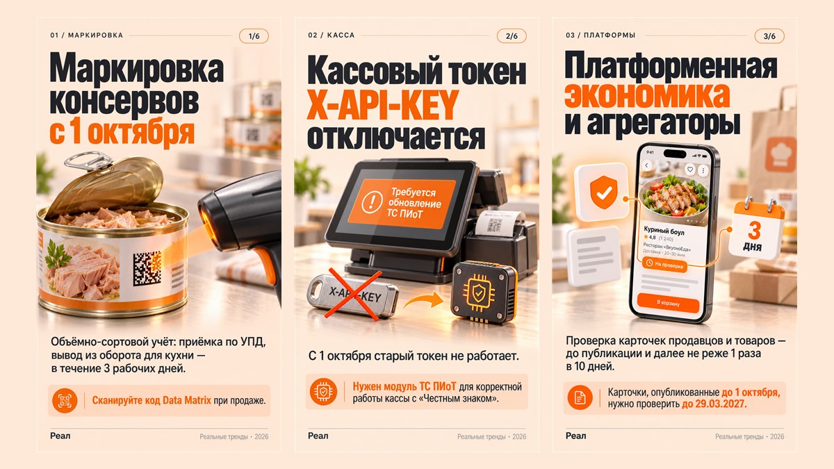 Что общепит переживёт с 1 октября 2026: честный обзор от координатора foodaudit24.ru